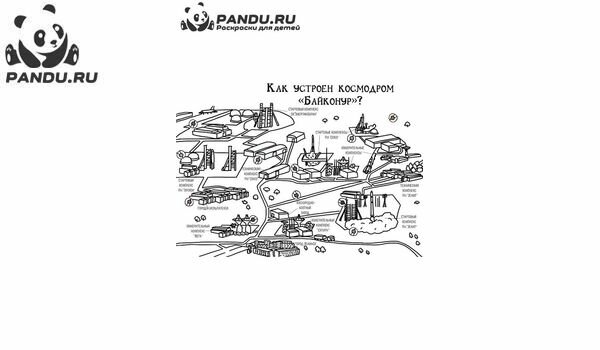 Раскраска Как это устроено?. Задание 2.